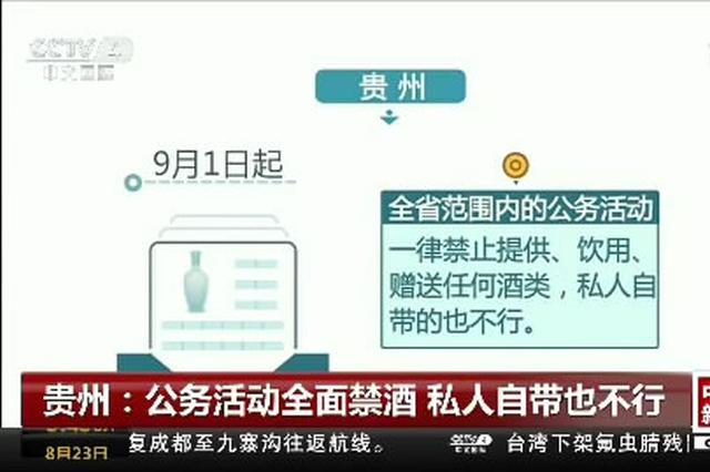 贵州：公务活动全面禁酒 私人自带也不行