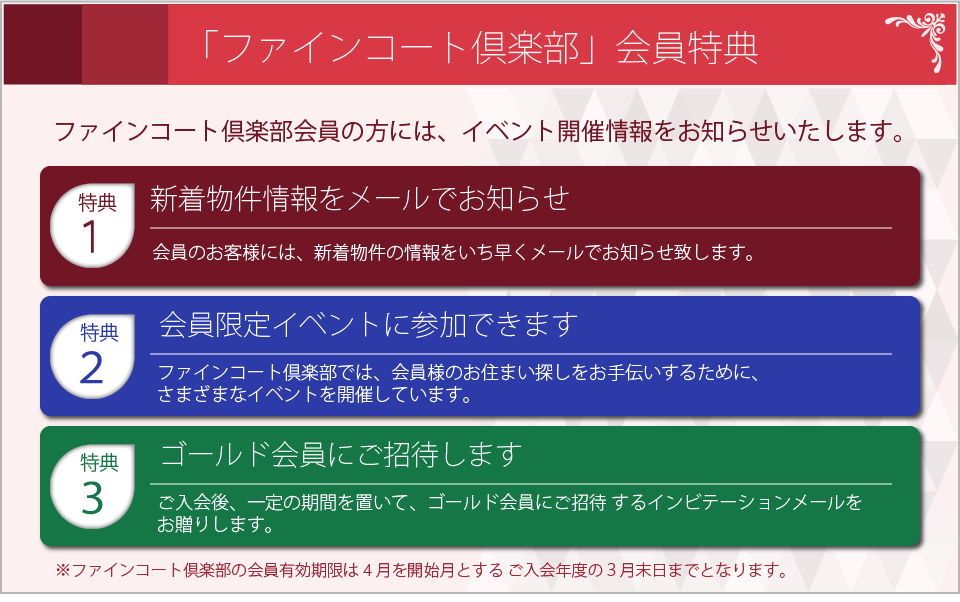 「ファインコート倶楽部」会員特典：ファインコート倶楽部会員の方には、イベント開催情報をお知らせいたします。〜特典１／新着物件情報をメールでお知らせ：会員のお客様には、新着物件の情報をいち早くメールでお知らせ致します。〜特典２／会員限定イベントに参加できます：ファインコート倶楽部では、会員様のお住まい探しをお手伝いするために、様々なイベントを開催しています。〜特典３／ご入会後、一定の期間を置いて、ゴールド会員にご招待 するインビテーションメールをお贈りします。（ファインコート倶楽部の会員有効期限は４月を開始月とするご入会年度の３月末日までとなります。