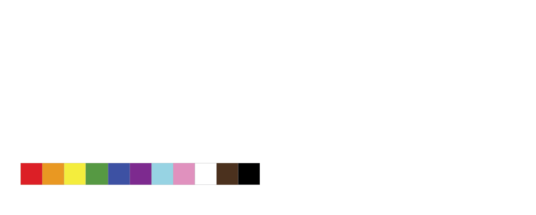 Rainbow Registered Logo