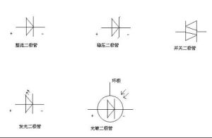 二極體