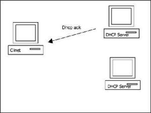 DHCP