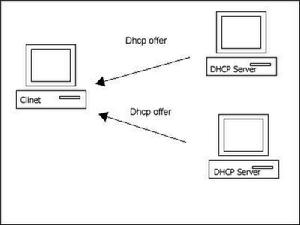 DHCP