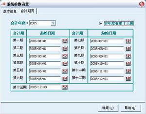 會計報告