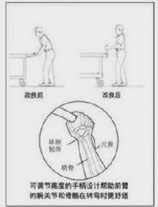 手柄[機械中的手柄]