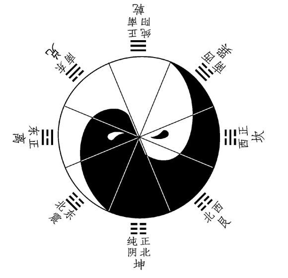 起名大全(世界知識出版社2006年出版的圖書)