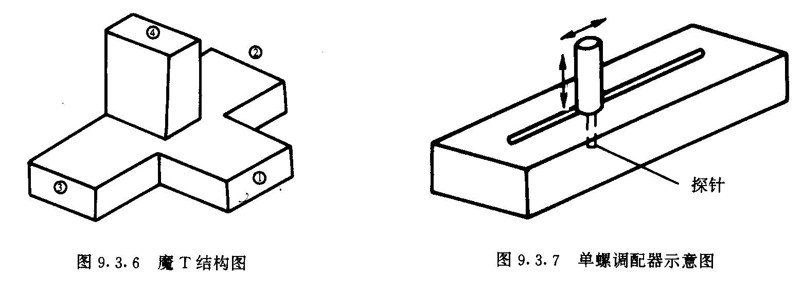 圖2 魔T和單螺調配器示意圖