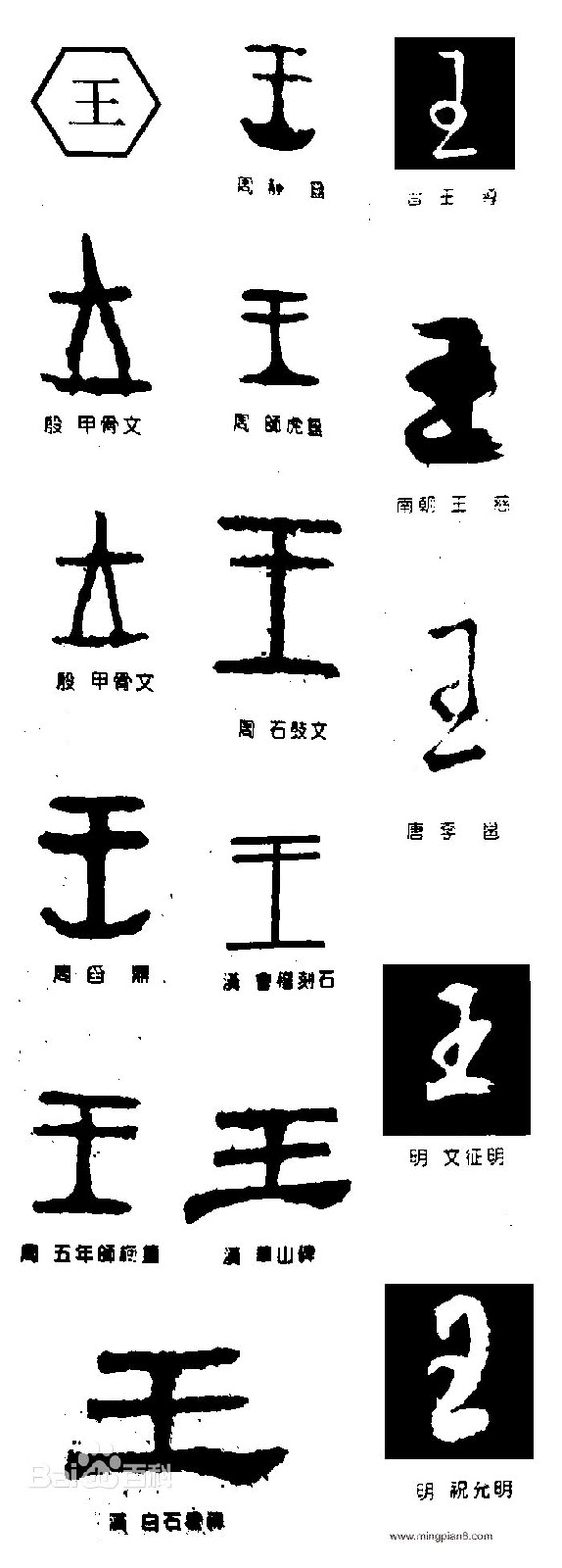 王字演變