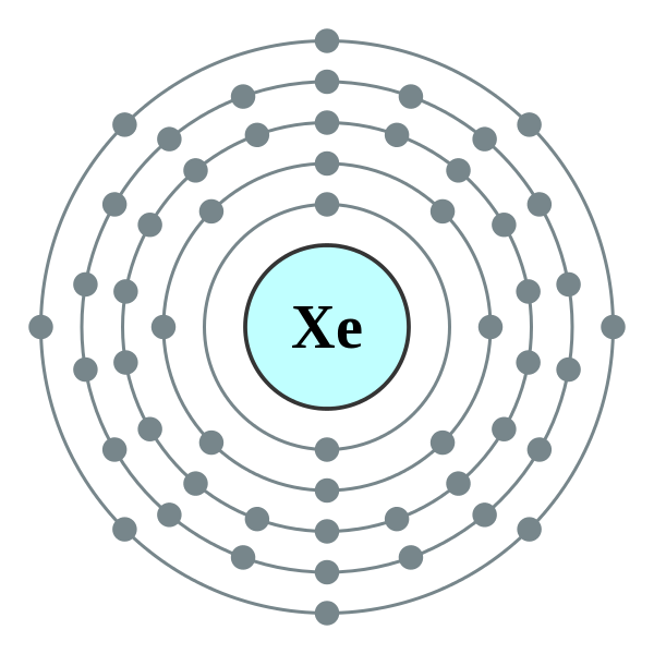 氙的電子排布
