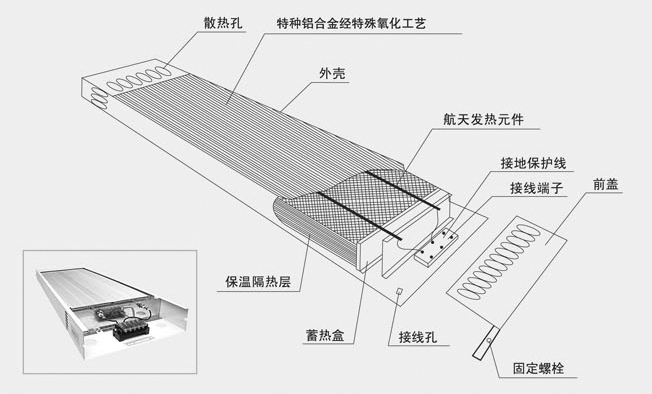 蓄熱式電熱紅外輻射電暖器結構圖