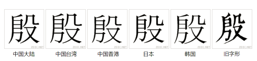 字形對比