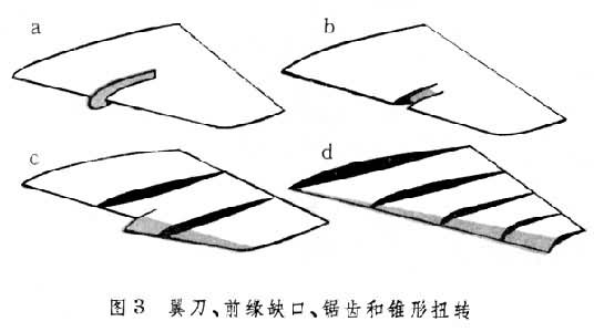 機翼