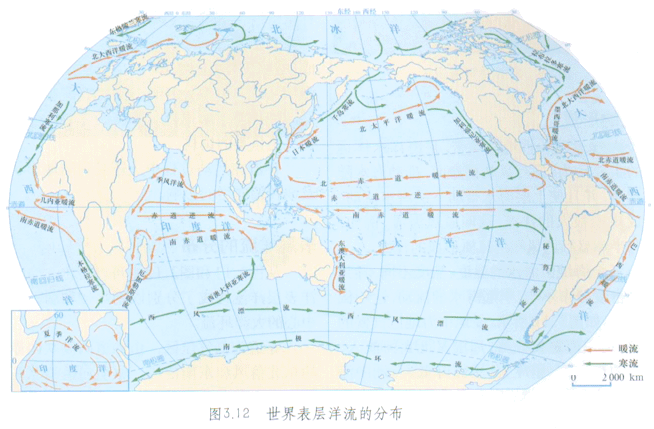 暖流(詞語概念)