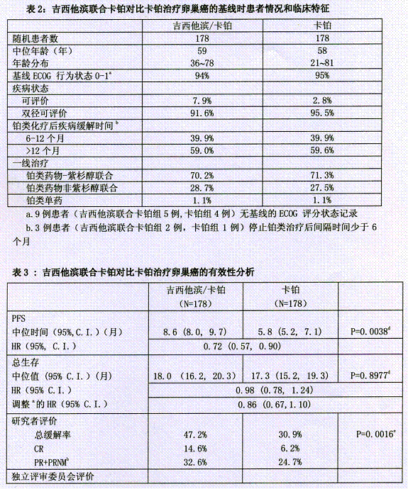 健擇