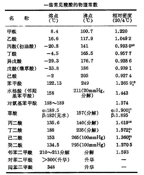 羧酸