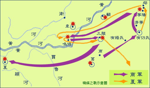 鳴條之戰形勢