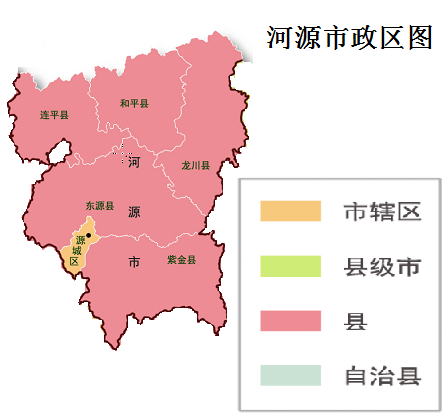 行政區劃