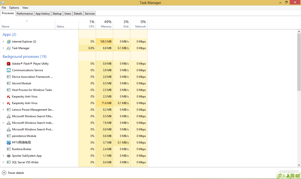 windows任務管理器