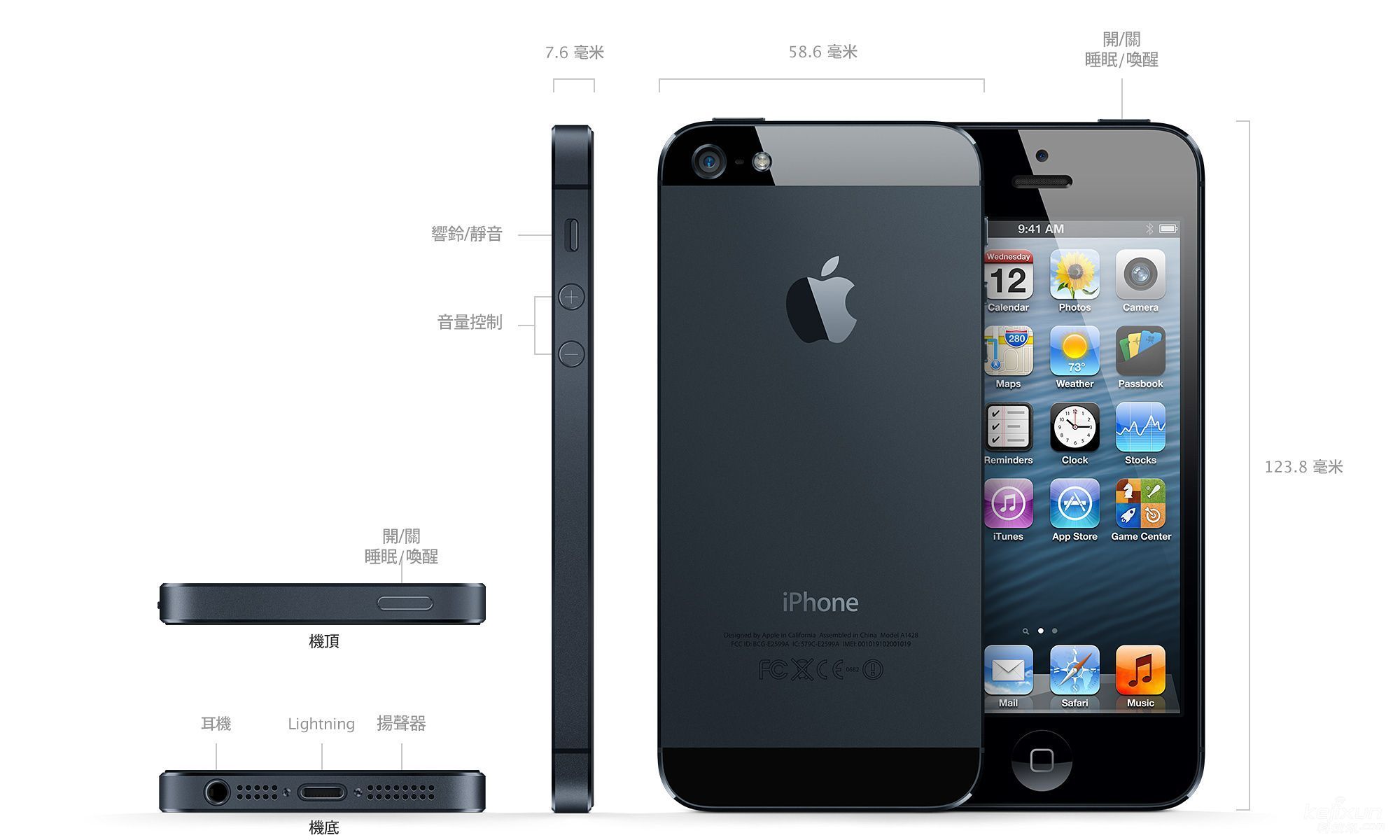 iPhone 5