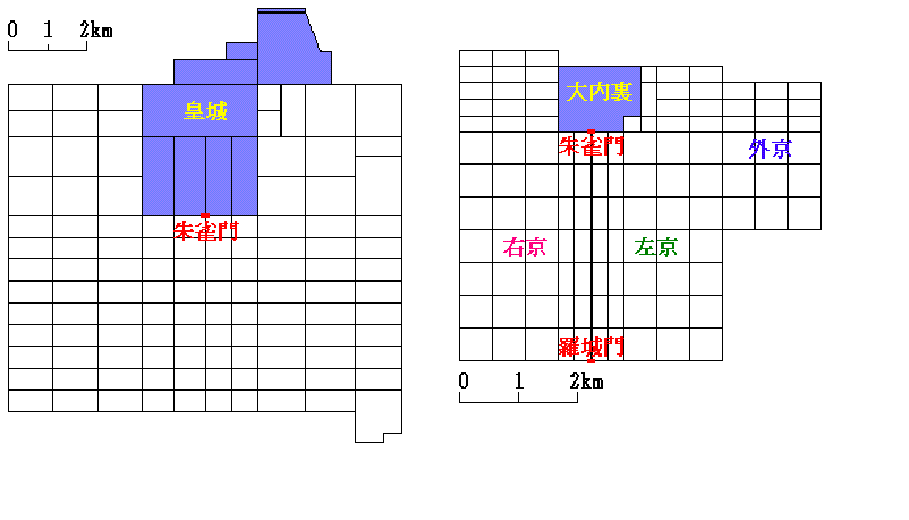 唐長安與京都