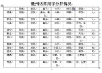 徽州話常用字分異表