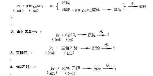 蛋白質變性