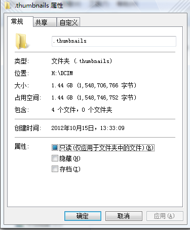 令人困惑的.thumbnails檔案