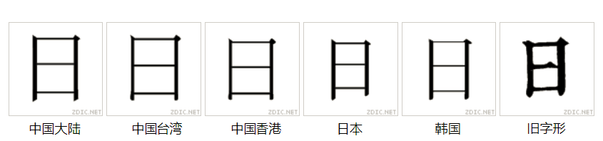 不同地區宋體字形對比