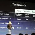 iTunes Match