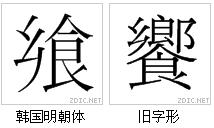 字形對比