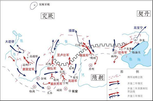 隋與突厥間的戰爭