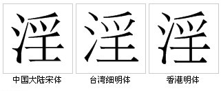 “淫”字形對比