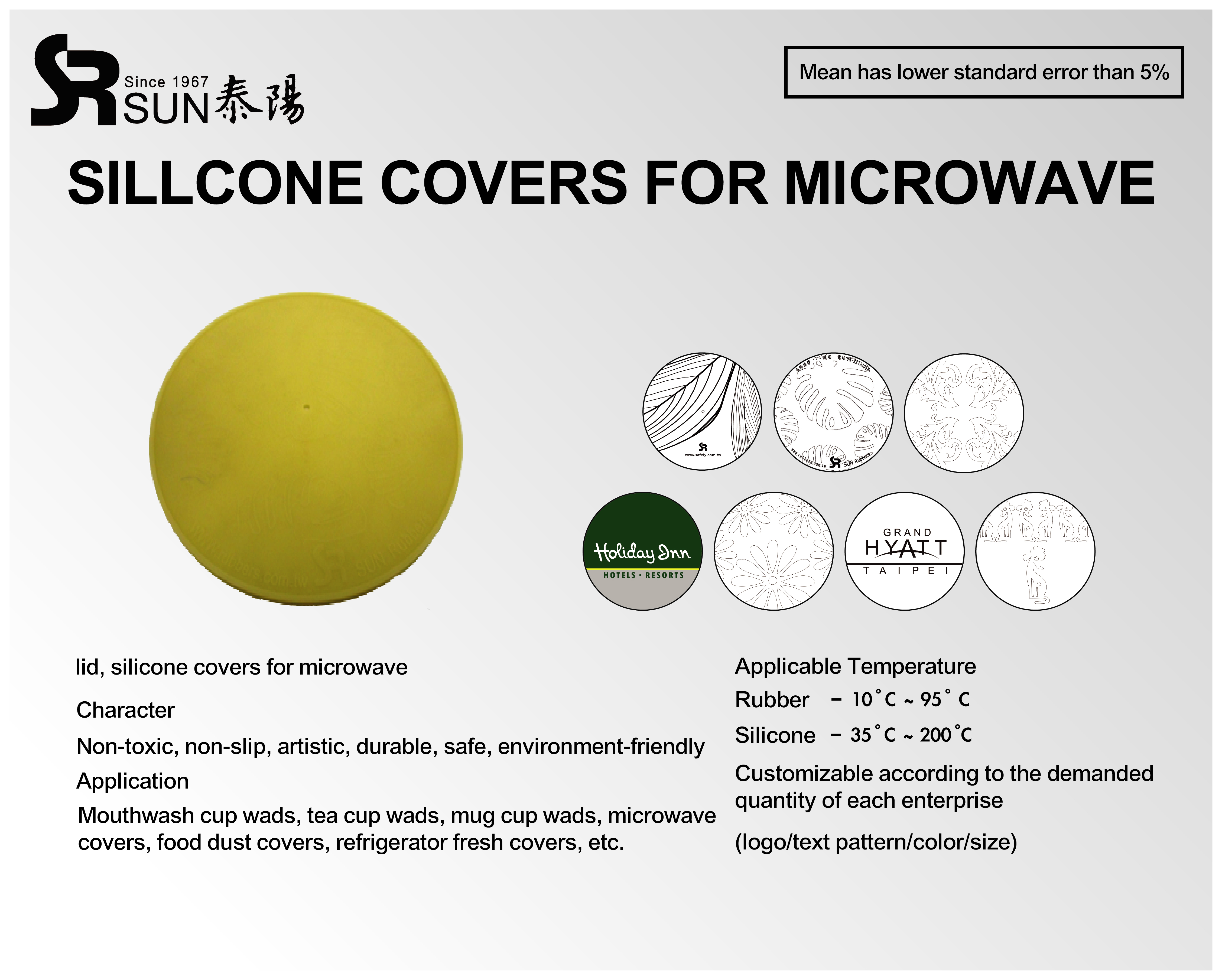 Sillcone Covers For Microwave