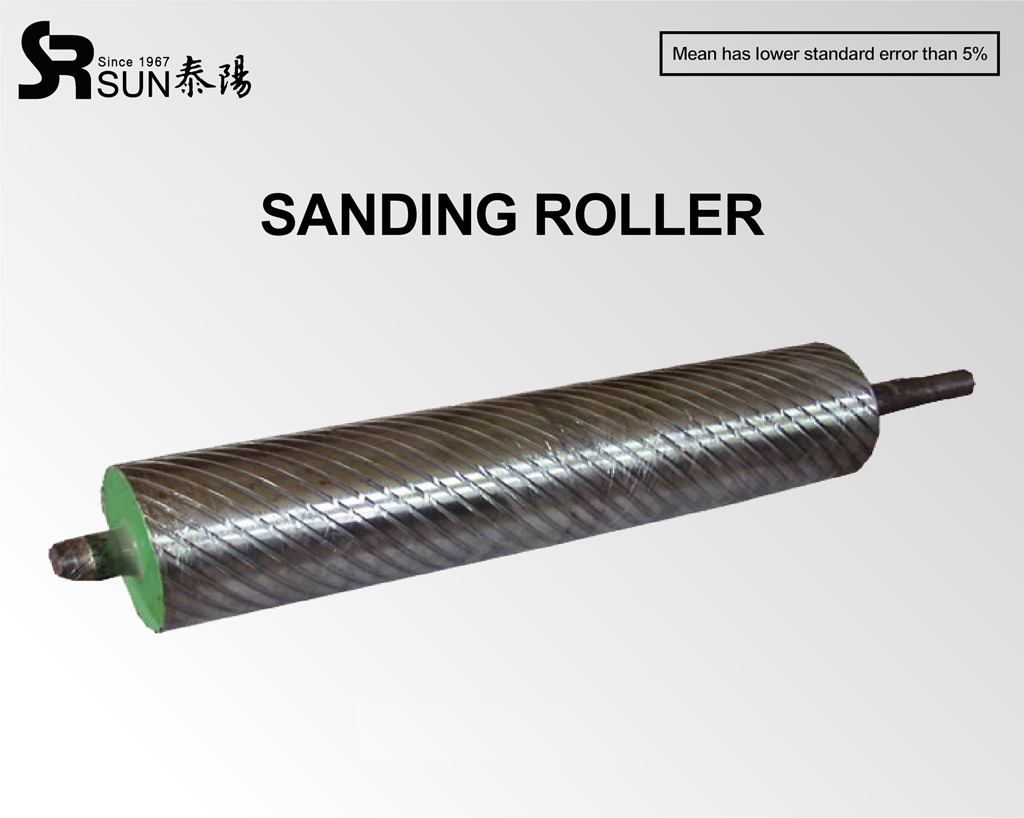 Sanding Roller