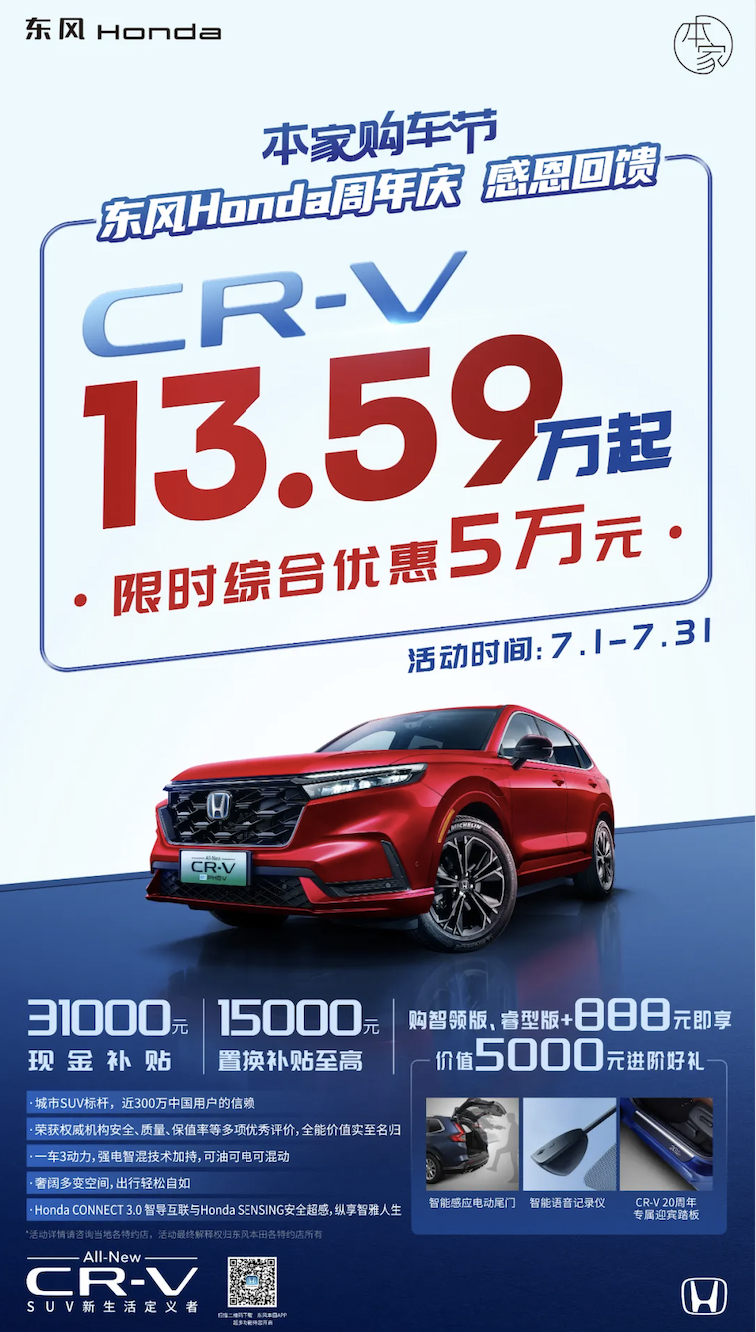 ▲大陸東風本田降價搶市佔，CR-V、Civic喜美優惠殺到見骨。（圖／翻攝自HONDA）