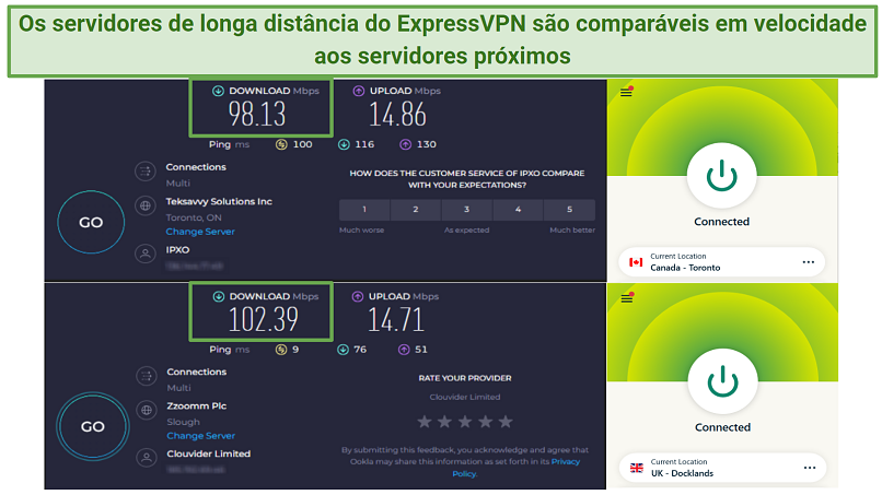 ExpressVPN's speed test results for Toronto and London