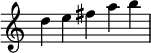 
\relative c'' {
  \time 5/4
  \omit Score.TimeSignature
  d e fis a b
}
