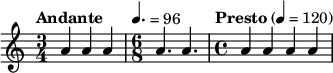 
\relative c'' {
  \time 3/4
  \tempo "Andante"
  a4 a a
  \time 6/8
  \tempo 4. = 96
  a4. a
  \time 4/4
  \tempo  "Presto" 4 = 120
  a4 a a a
}
