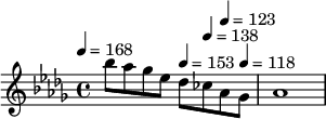 {#(set-global-staff-size 1) \key des \major \time 4/4 \tempo 4=168 bes''8 aes''8 ges''8 ees''8 \tempo 4=153 des''8 \tempo 4=138 ces''8 \tempo 4=123 aes'8 \tempo 4=118 ges'8 aes'1 \bar "|"}