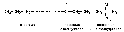 Přehled izomerů pentanu