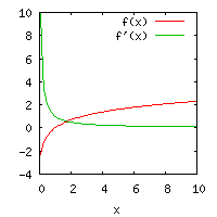 '"`UNIQ--postMath-00000045-QINU`"'