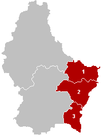 Distrikto Grevenmacher (Tero)
