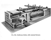 Two Galloway boilers with an external furnace