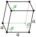 Cella unitaria del reticolo romboedrico (o trigonale)