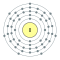 Схема електронних оболонок йоду :— 2, 5