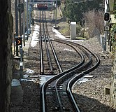 Punt d'encreuament del Dolderbahn, equipat amb dos desviaments flexibles.