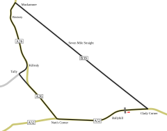 Tracciato di Circuito di Clady