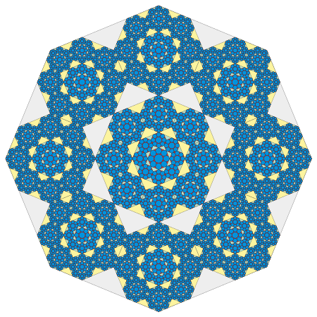 Octoflake, first 4 iterations with a central polygon, child-polygons sharing a vertex with parent.