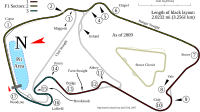 Circuit de Silverstone