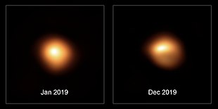 Two orange blobs side by side on black backgrounds, one caption "Jan 2019" and the other captioned "Dec 2019"