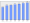 Evolucion de la populacion 1962-2008